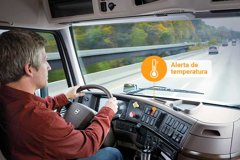 Herramientas OnTracking